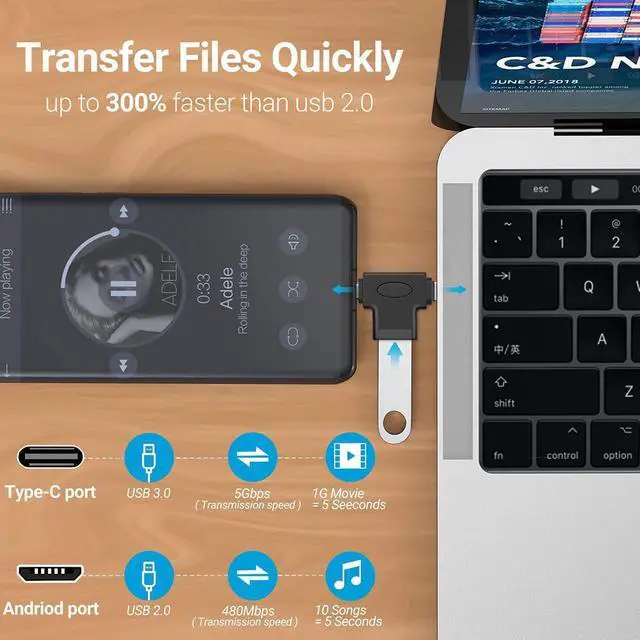 Alt view image 3 of 7 - 2 in 1 OTG Converter USB 3.0 to Micro USB and Type C Adapter Female to Male and Male Connector (2 Pack)