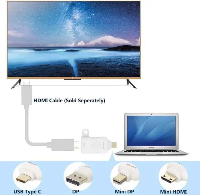 Alt view image 2 of 7 - Universal HDMI Adapter Ring Kit with Security Loop-4K USB C Displayport Mini DP Mini HDMI to HDMI Office Video Converter. Four Adapters with Key Security Loop.Universal HDMI Adapter Kit HDMI Ring