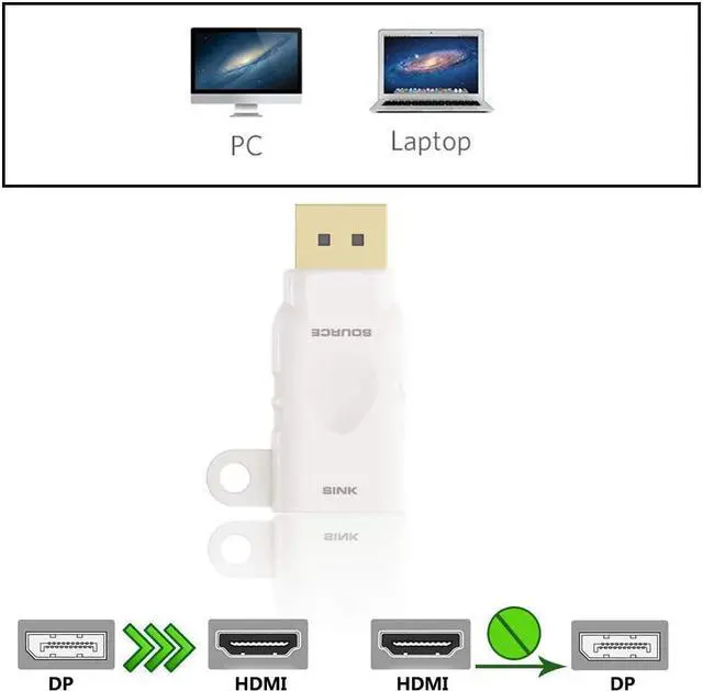 Alt view image 5 of 7 - Universal HDMI Adapter Ring Kit with Security Loop-4K USB C Displayport Mini DP Mini HDMI to HDMI Office Video Converter. Four Adapters with Key Security Loop.Universal HDMI Adapter Kit HDMI Ring