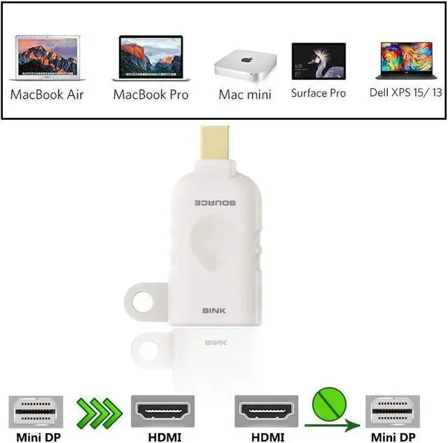 Alt view image 6 of 7 - Universal HDMI Adapter Ring Kit with Security Loop-4K USB C Displayport Mini DP Mini HDMI to HDMI Office Video Converter. Four Adapters with Key Security Loop.Universal HDMI Adapter Kit HDMI Ring