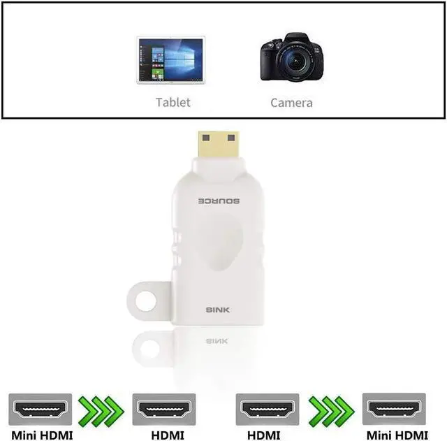 Alt view image 7 of 7 - Universal HDMI Adapter Ring Kit with Security Loop-4K USB C Displayport Mini DP Mini HDMI to HDMI Office Video Converter. Four Adapters with Key Security Loop.Universal HDMI Adapter Kit HDMI Ring