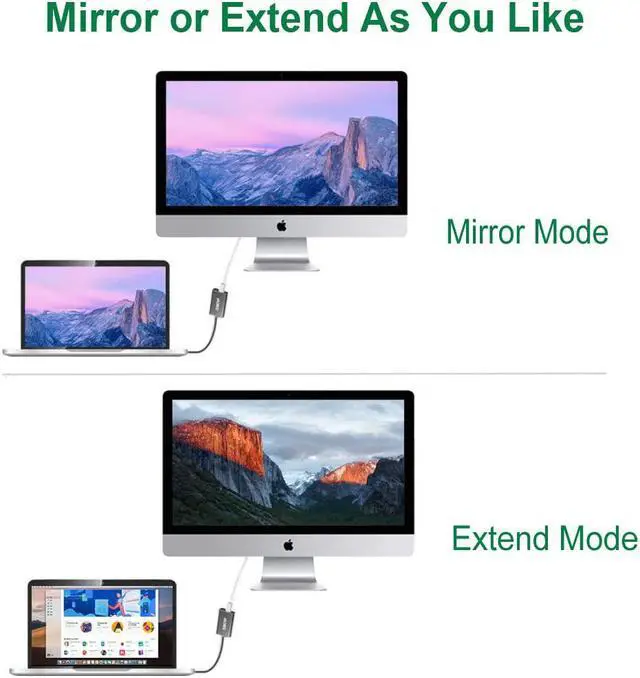 Alt view image 7 of 7 - USB-C to Mini DisplayPort Adapter USB Type C (Thunderbolt 3) to Mini DP 4K Cable Adapter for MacBook Pro iMac/iMac Pro LED Cinema Display and More [Advanced Chip]
