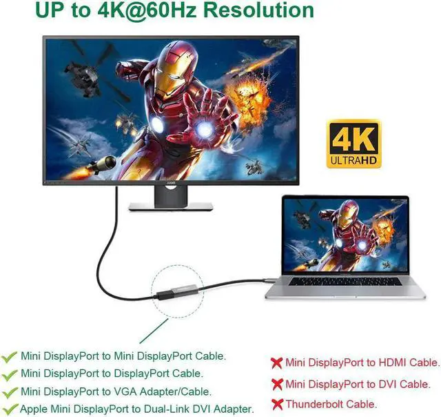 Alt view image 6 of 7 - USB-C to Mini DisplayPort Adapter USB Type C (Thunderbolt 3) to Mini DP 4K Cable Adapter for MacBook Pro iMac/iMac Pro LED Cinema Display and More [Advanced Chip]