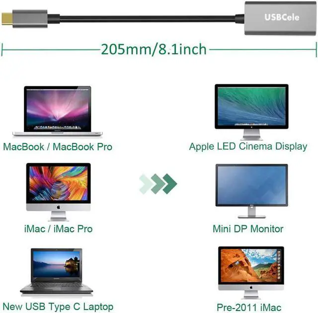 Alt view image 5 of 7 - USB-C to Mini DisplayPort Adapter USB Type C (Thunderbolt 3) to Mini DP 4K Cable Adapter for MacBook Pro iMac/iMac Pro LED Cinema Display and More [Advanced Chip]