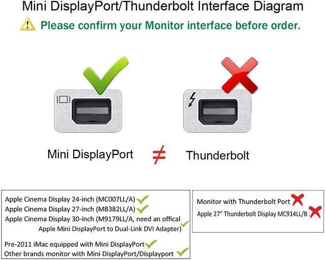 Alt view image 4 of 7 - USB-C to Mini DisplayPort Adapter USB Type C (Thunderbolt 3) to Mini DP 4K Cable Adapter for MacBook Pro iMac/iMac Pro LED Cinema Display and More [Advanced Chip]