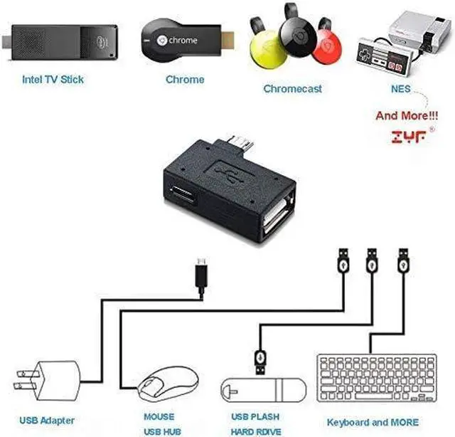Alt view image 4 of 5 - Micro USB OTG Adapter 90 Degree (Left + Right) Angled with Micro USB Charging Port for Firestick Streaming TV Stick PlayStaion Classic Chromecast Android Phone or Tablet - 2 Pack