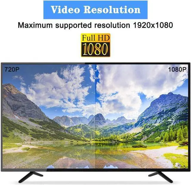 Alt view image 5 of 7 - VGA to HDMI TAIPOXUN Vga to Hdmi Video Cable Converter Male to Female with Audio Vga to hdmi Converter for Monitor Computer Desktop Laptop PC Monitor Projector HDTV Support 1080P 60hz