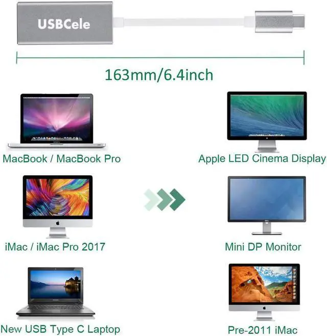 Alt view image 5 of 7 - USBCele USB-C (Thunderbolt 3) to Mini DisplayPort Adapter, USB Type C to Mini Display Port 4K Cable Adapter for MacBook Pro, iMac, LED Cinema Display and More