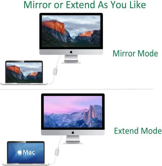 Alt view image 7 of 7 - USBCele USB-C (Thunderbolt 3) to Mini DisplayPort Adapter, USB Type C to Mini Display Port 4K Cable Adapter for MacBook Pro, iMac, LED Cinema Display and More