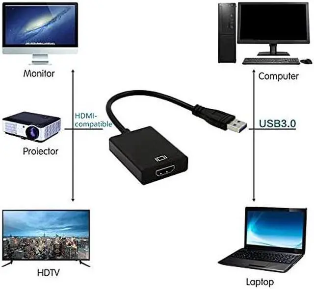 Alt view image 7 of 7 - Premium 1080P USB 3.0 to HDMI-Compatible Video Adapter Converter for Pc Tv USB 3.0 to HDMI-Compatible Adapter