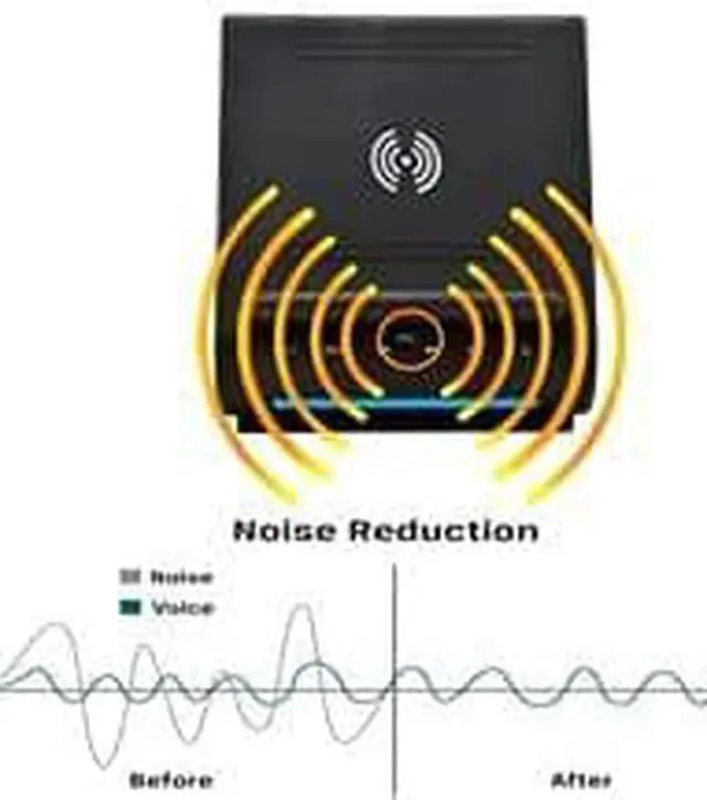 Alt view image 4 of 4 - Fast 15 Watts Wireless Charger Sound Hub Bluetooth Speaker with Upgraded Mic Handsfree Calling Two USB Ports, Upright View Angle, Space Saving 4 in 1 Dock