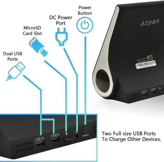 Alt view image 3 of 4 - Fast 15 Watts Wireless Charger Sound Hub Bluetooth Speaker with Upgraded Mic Handsfree Calling Two USB Ports, Upright View Angle, Space Saving 4 in 1 Dock