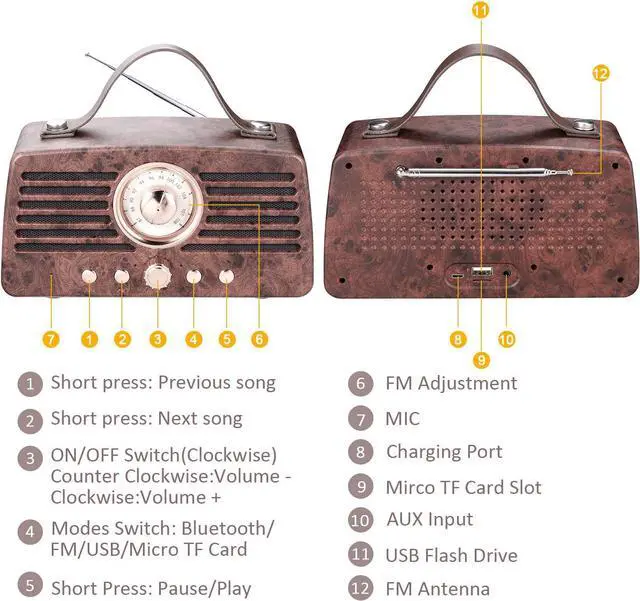 Alt view image 4 of 7 - Retro Bluetooth Speakers, Aurtec Portable Wireless Speaker Bluetooth 4.2 with Radio FM,Audio Home Outdoor Stereo Speaker with Powerful Sound and Subwoofer