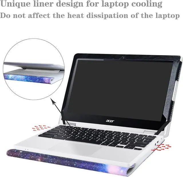 Alt view image 3 of 7 - Labanema case for Lenovo ThinkPad E14 Gen 7/ThinkPad E14 Gen 6/ThinkPad E14 Gen 5/Lenovo ThinkPad T14s Gen 5/ThinkPad T14s Gen 6/ThinkPad P14s Gen 6