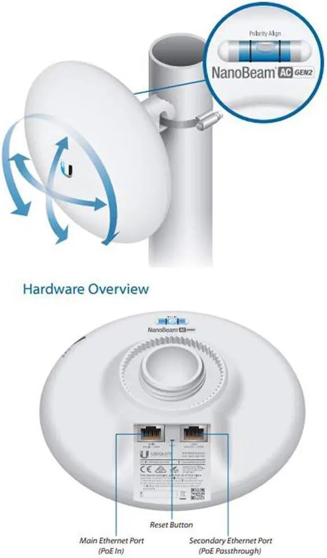 Alt view image 5 of 7 - NanoBeam AC NBE-5AC-Gen2-US 4 Units 5GHz High-Performance airMAX ac Bridge CPE with Dedicated Management Radio