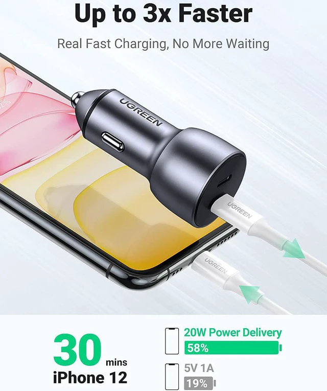 Alt view image 4 of 7 - UGREEN USB C Car Charger Fast Charging - 40W Dual USB C Car Charger Adapter, PD Type C Car Charger Compatible with iPhone 13/13 Pro/12/11/X/SE,Galaxy S21/S20/Note20, iPad, Pixel 5/5a