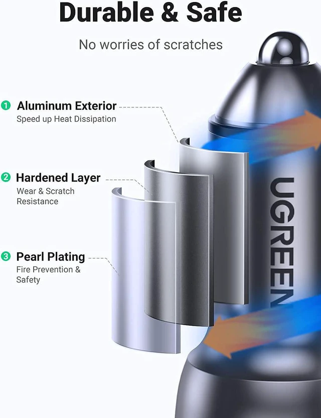 Alt view image 7 of 7 - UGREEN USB C Car Charger Fast Charging - 40W Dual USB C Car Charger Adapter, PD Type C Car Charger Compatible with iPhone 13/13 Pro/12/11/X/SE,Galaxy S21/S20/Note20, iPad, Pixel 5/5a
