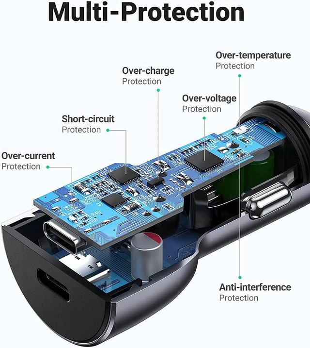 Alt view image 6 of 7 - UGREEN USB C Car Charger Fast Charging - 40W Dual USB C Car Charger Adapter, PD Type C Car Charger Compatible with iPhone 13/13 Pro/12/11/X/SE,Galaxy S21/S20/Note20, iPad, Pixel 5/5a
