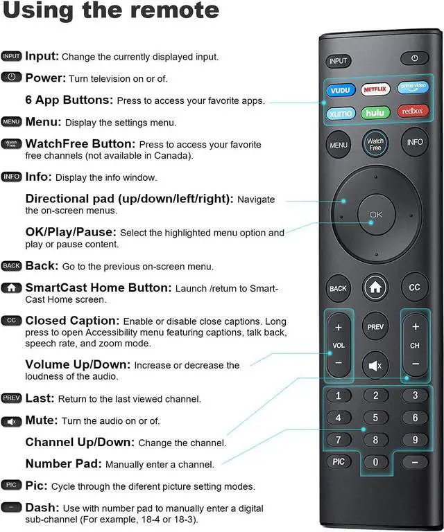 Alt view image 7 of 7 - for Vizio Smart tv Remote Replacement Compatible with vizio TV D-Series M-Series V-Series UHD LED LCD Smart TV