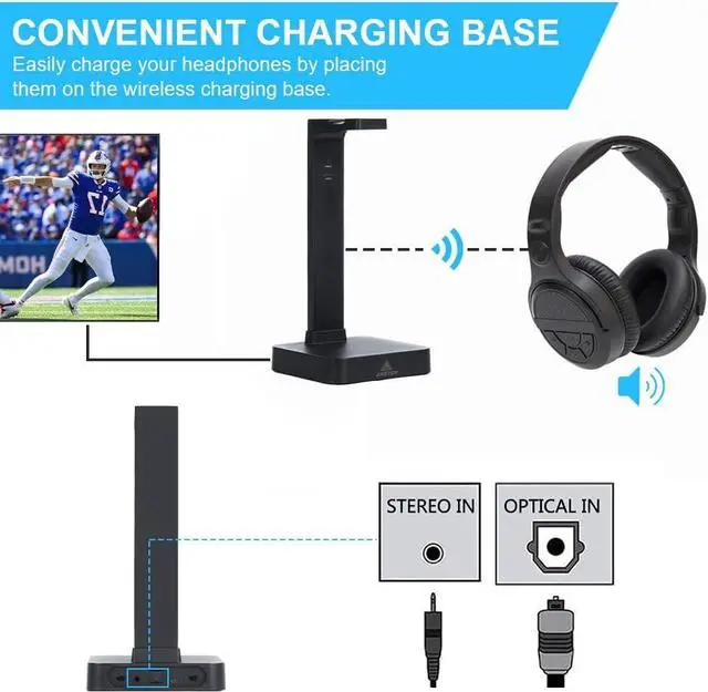 Alt view image 2 of 7 - ANSTEN Wireless Headphones for TV Watching with Digital Optical RCA | 2.4 GHz RF Transmitter Charging Dock, Over Ear Headset with 3 Audio Modes, 197 FT Wireless Range, 10 Hrs Audio Playtime