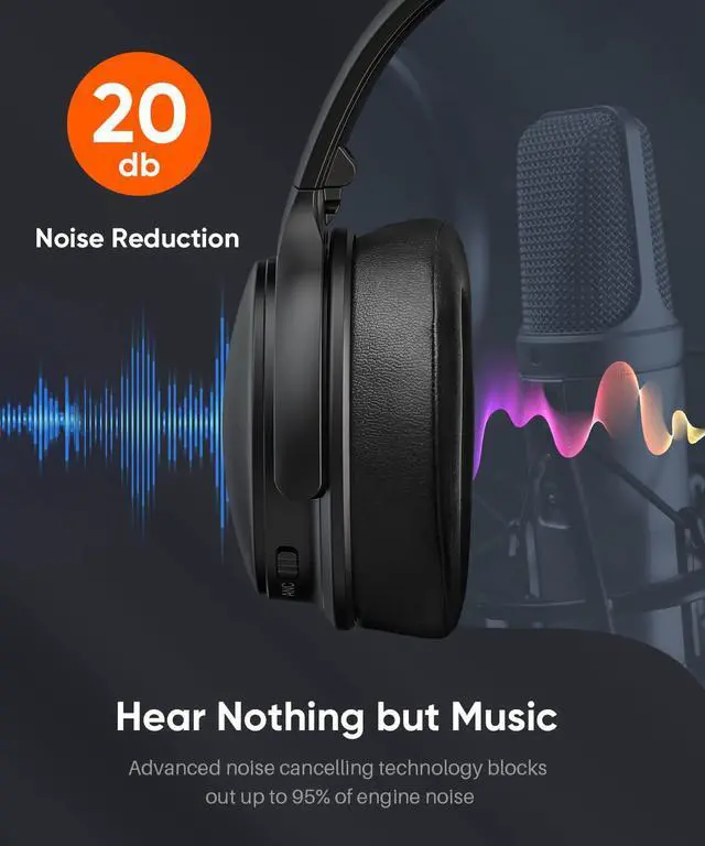 Alt view image 2 of 7 - INFURTURE Upgrade Active Noise Cancelling Headphones