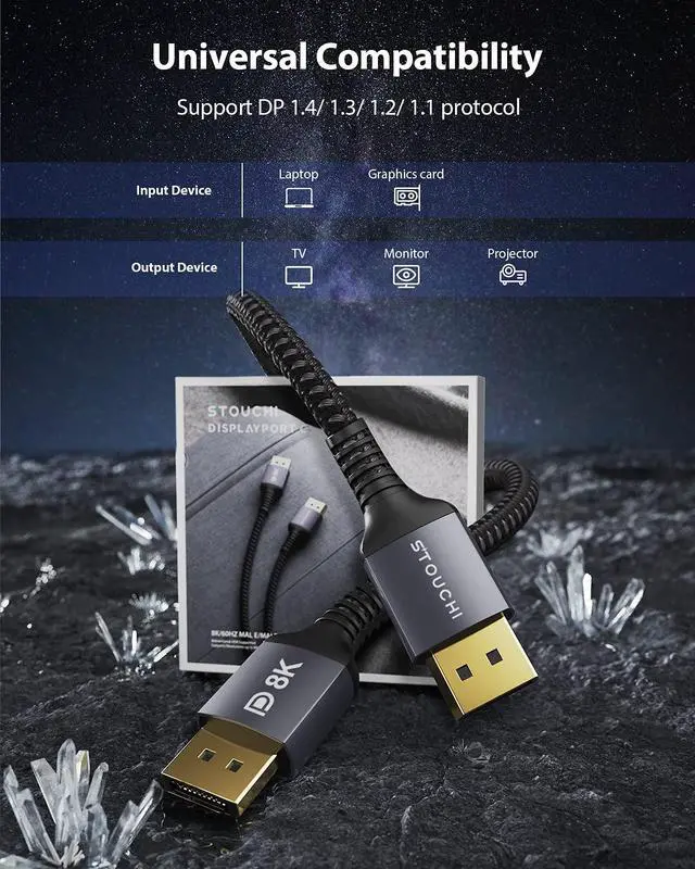 Alt view image 6 of 6 - Stouchi DisplayPort Cable 8K 6.6FT, DP 1.4 Cable 8K@60Hz HBR3 4K@60Hz/144Hz/120Hz 5K@60Hz 2K@165Hz/240Hz Support FreeSync G-Sync HDR10 Display Port for Gaming Monitor Graphics Card- 2 Packs