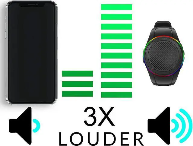 Alt view image 3 of 4 - Wearable Portable Waterproof Bluetooth Speaker Watch X10 Clip Speaker MP3 Player Handsfree Clear call Speakerphone,TWS,SD card slot,Selfie for Working, Running, Cycling(Black)