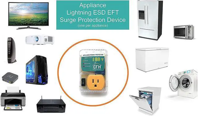 Alt view image 4 of 7 - Heavy Duty 20-Amp 2400-Watt Appliance Surge Protector Smart Plug with Outlet Saver Power Cord
