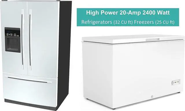 Alt view image 7 of 7 - Heavy Duty 20-Amp 2400-Watt Appliance Surge Protector Smart Plug with Outlet Saver Power Cord