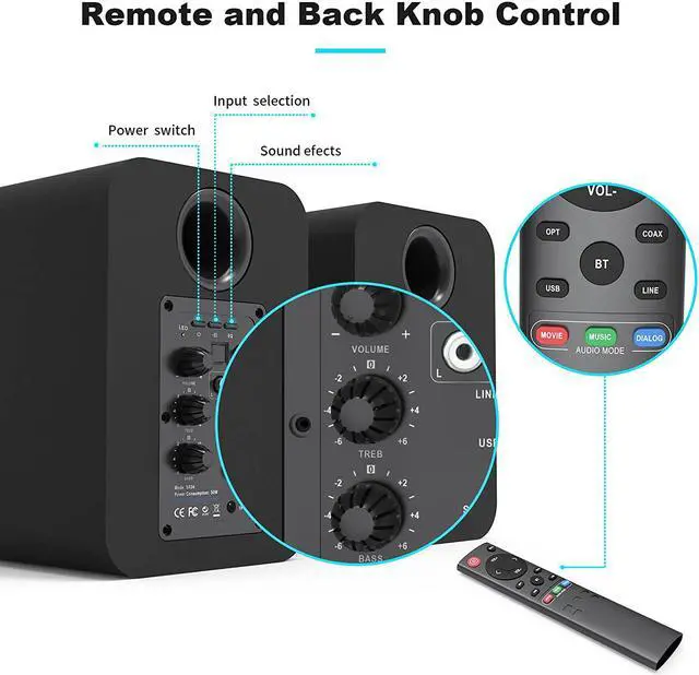 Alt view image 5 of 7 - BESTISAN SR04 Bookshelf Speakers, 50W RMS, Bluetooth 5.0, RCA, Coaxial, Optical, USB Inputs, Black