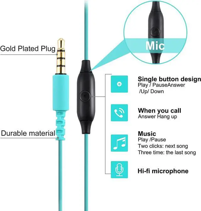 Alt view image 3 of 7 - Sport Wired Earbuds Over Ear in-Ear Earbuds Earhook Running Headphones Headphones with Microphone for iPhone iPod Android Phone (Blue)