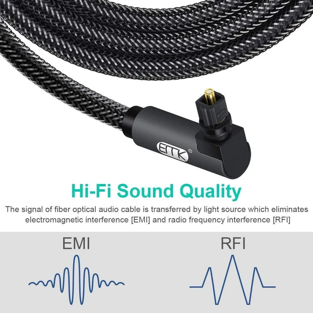 Alt view image 7 of 7 - Upgraded Double 90 Degree Optical Audio Cable Free-Rotating Toslink Plug Nylon Braided S/PDIF Digital Right Angle Optical Male to Male Cable for Home Theater Sound Bar TV(3.3ft/1m)