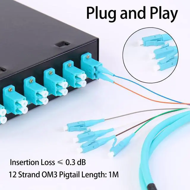 Alt view image 6 of 7 - VFLTOOL 6Port Multimode Fiber Enclosure with Spool - LC/LC OM3 Kit (Includes 1 Meter 12 Strand Pigtail and 6 Port Duplex LGX Panel)