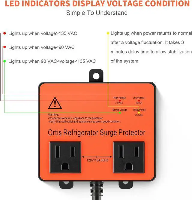 Alt view image 4 of 7 - Refrigerator Surge Protector, Ortis Double Outlet Voltage Protector for Home Appliances with Time Delay, Protects Against Brownout, Spike, Instant Surge All Voltage Abnormalities, black