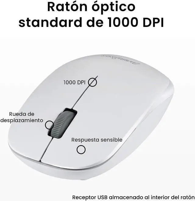 Alt view image 5 of 7 - Perixx PERIDUO-712WES Mini Pack de Teclado y Ratón Inalámbrico Combo - Color Blanco - Español QWERTY