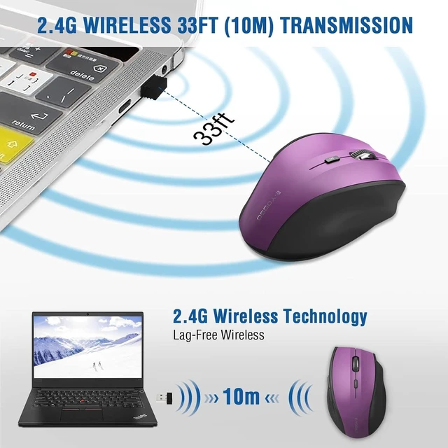 Alt view image 3 of 7 - E-YOOSO Wireless Mouse for Laptop, Portable Optical Computer Mouse, 6 Buttons, Cordless 2.4GHz with USB Receiver, 5-Level 4800 DPI, 18 Months Battery Life, for PC, Chromebook, Windows, Mac(Purple)