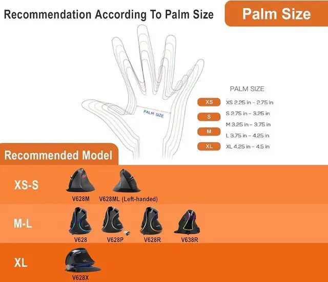 Alt view image 7 of 7 - J-Tech Digital Ergonomic Left Hand Mouse with Wireless Connection, AA Battery, 2.4GHz Nano Transceiver, 800, 1200, 1600, 2400 Adjustable DPI; Compatible with Windows and MAC OS [V628ML]