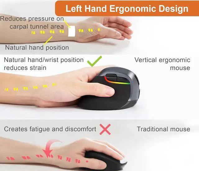 Alt view image 5 of 7 - J-Tech Digital Ergonomic Left Hand Mouse with Wireless Connection, AA Battery, 2.4GHz Nano Transceiver, 800, 1200, 1600, 2400 Adjustable DPI; Compatible with Windows and MAC OS [V628ML]