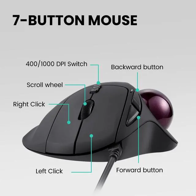 Alt view image 2 of 7 - Perixx Perimice-517 Wired Trackball USB Mouse, 7 Button Design, Build-in 1.34 Inch Trackball with Pointing Feature