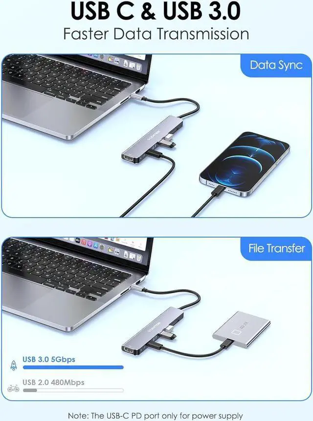 Alt view image 5 of 7 - LENTION 8-in-1 USB-C Hub with 4K 60Hz HDMI, 100W Power Delivery, 5Gbps USB C Data, 3 USB 3.0 and microSD & SD Card Reader for 2023-2016 MacBook Pro, New Mac Air/Surface, More (CB-CE18s, Space Gray)