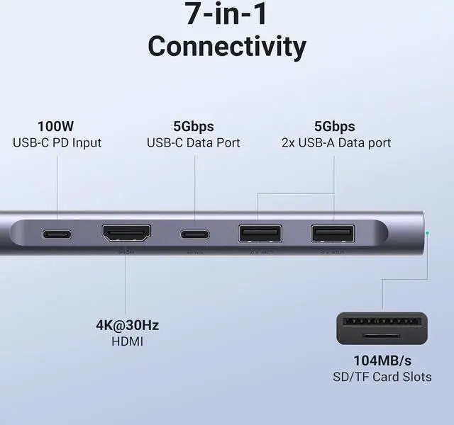 Alt view image 2 of 7 - Revodok 1071 USB C Hub for Laptop 7 in 1 Dock 4K HDMI 100W PD Charging USB-C & 2 USB-A 5Gbps Data Ports SD/TF Card Reader for MacBook Pro/Air iPad Pro XPS Thinkpad