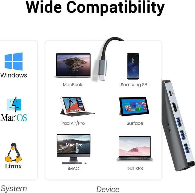 Alt view image 7 of 7 - USB C Hub, JESWO USB C Multiport Adapter Hub with RJ45 Ethernet, 4K HDMI, 100W PD, 3 USB 3.0 Port, Type C Dock for Thunderbolt 3 Laptop MacBook Air/Pro, iPad Pro M1/M2, Mac Min