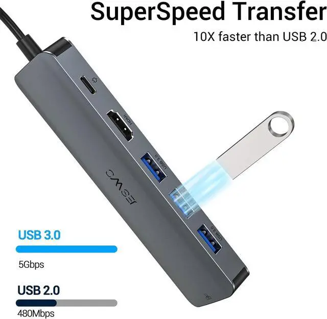 Alt view image 5 of 7 - USB C Hub, JESWO USB C Multiport Adapter Hub with RJ45 Ethernet, 4K HDMI, 100W PD, 3 USB 3.0 Port, Type C Dock for Thunderbolt 3 Laptop MacBook Air/Pro, iPad Pro M1/M2, Mac Min