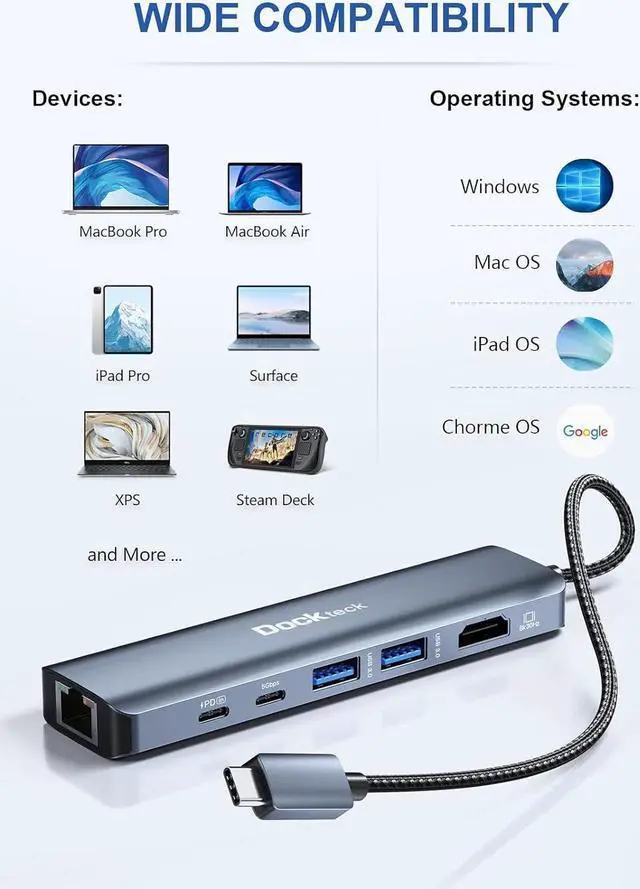 Alt view image 7 of 7 - USB C Hub, USB C to 8K@30Hz HDMI Multiport Adapter, Dockteck 6 in 1 USB-C Dongle with 8K HDMI, USB-C and 2 USB-A 5 Gbps Data Ports, 100W PD, 1Gbps Ethernet for MacBook Pro Air HP XPS and More