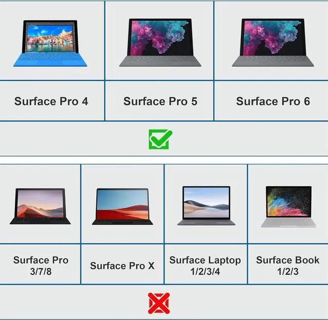 Alt view image 7 of 7 - Surface Pro 6/5/4 Docking Station USB Hub USB 3.0 4K HDMI Hub Adapter SD & TF/Micro SD Memory Card Reader 4K@30Hz HDMI Port Converter Accessories for Microsoft Surface Pro 6/5/4