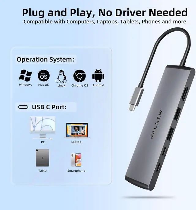 Alt view image 7 of 7 - USB C Hub, WALNEW 7 in 1 USB-C Docking Station with 4K HDMI,100W PD, 3 5Gbps Data Ports(1 USBC & 2 USB 3.0),TF/SD Card Reader, USB Hub for Laptop, MacBook Pro/Air/Mac/Dell/HP/ASUS/Acer/Steam Deck