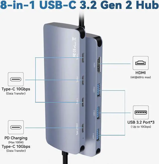 Alt view image 2 of 7 - USB C to USB Hub 8-in-1 with 4K@60Hz HDMI, 3 USB-C 3.2 Gen2 10Gbps, 3 USB A 3.2 10Gbps Ports,100W Power Delivery with 10Gbps Data, USB-C Hub Multiport Adapter for MacBook Pro and More Type C Devices