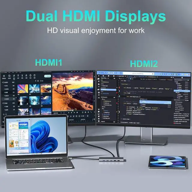 Alt view image 3 of 7 - Docking Station Dual Monitor HDMI for Dell HP Lenovo Laptop,13 in 1 USB C Hub Multiport Adapter Type C Dongle Dock to 2 HDMI 4K,60Hz Displayport,1000Mbps Ethernet,5 USB,100W PD,SD/TF,Audio&Mic