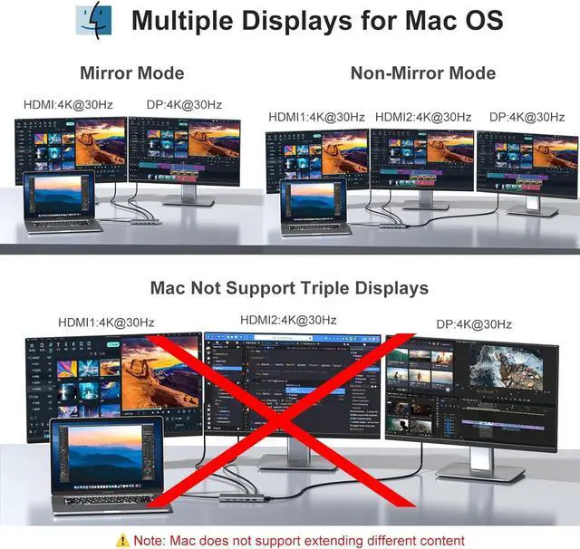 Alt view image 6 of 7 - Docking Station Dual Monitor HDMI for Dell HP Lenovo Laptop,13 in 1 USB C Hub Multiport Adapter Type C Dongle Dock to 2 HDMI 4K,60Hz Displayport,1000Mbps Ethernet,5 USB,100W PD,SD/TF,Audio&Mic