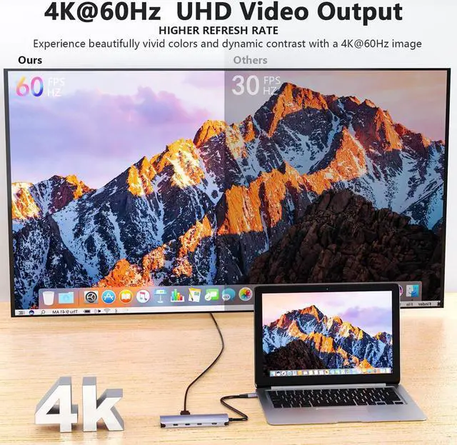 Alt view image 3 of 7 - USB C to USB Hub 8-in-1 with 4K@60Hz HDMI, 3 USB-C 3.2 Gen2 10Gbps, 3 USB A 3.2 10Gbps Ports,100W Power Delivery with 10Gbps Data, USB-C Hub Multiport Adapter for MacBook Pro and More Type C Devices